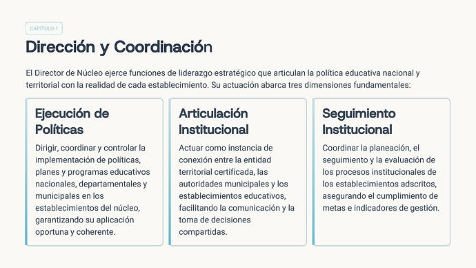 Director-de-Nucleo-Educativo Elaboracion Rubiela_03