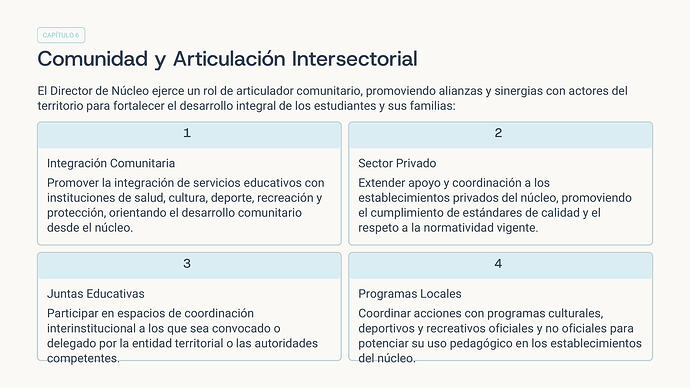 Director-de-Nucleo-Educativo Elaboracion Rubiela_08